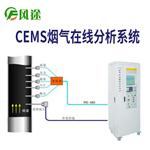 煙氣在線檢測(cè)設(shè)備廠家排名